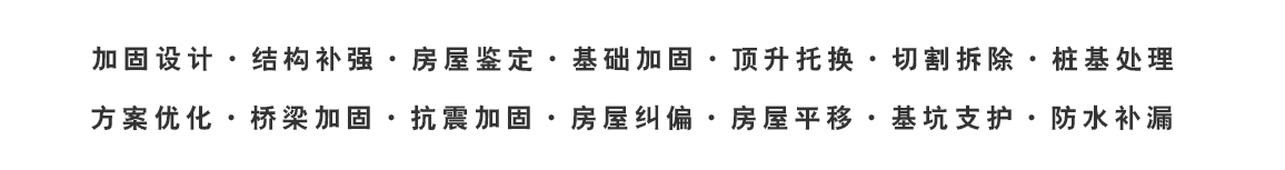 这是描述信息